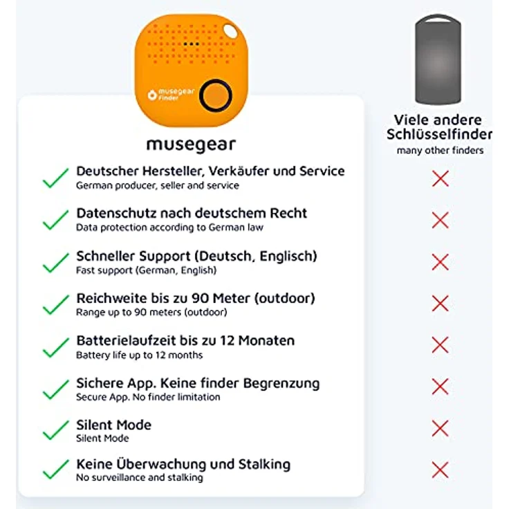 musegear Schlüsselfinder mit Bluetooth App aus Deutschland I Maximaler Datenschutz I Orange 1er Pack – Bild 2