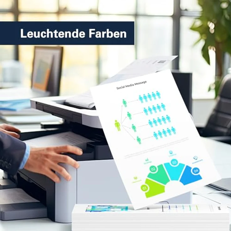 G&G Toner Ersatz für Brother TN-423, Kombi-Pack Schwarz, Cyan, Magenta, Gelb - Hohe Druckqualität, umweltfreundlich, langlebig – Bild 5