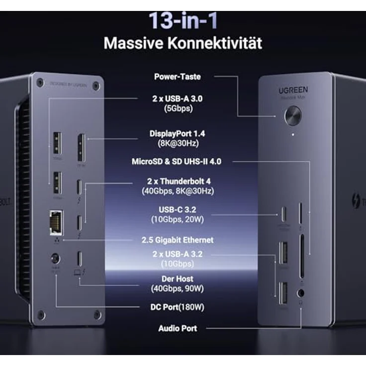 UGREEN Revodok Max 213 Thunderbolt 4 Dock 40Gbps (Dual 4K@60Hz, Single 8K Display), 13-in-1 Docking Station 90W Aufladen für Laptop, 2.5Gbps Ethernet, microSD&SD 4.0, 3.5mm Aux – Bild 2