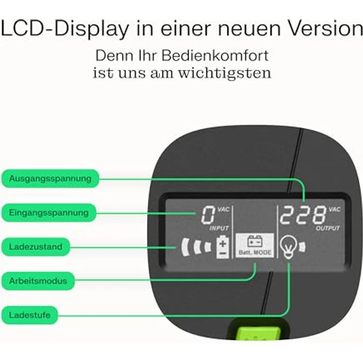 GreenCell UPS Power Proof 2000VA 1200W, Line-Interaktive USV mit 4 Ausgängen und Sinuswellen-Technologie – Bild 7