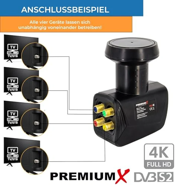 Premium X Fuba DAA 780 A Satelliten-Komplettanlage, Alu Anthrazit, Quad LNB schwarz, 4 Teilnehmer, 8x F-Stecker – Bild 5