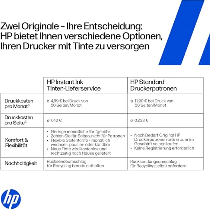 HP DeskJet 4320, Multifunktionsdrucker mit WLAN, Kopierer, Scanner und 3 Monate gratis Instant Ink – Bild 5