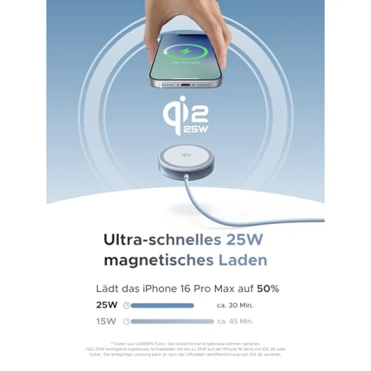 UGREEN 25W Magnetic Wireless Charger, kabelloses Ladegerät mit 15W MPP-Protokoll, Blau, 1,5 m geflochtenes Nylonkabel – Bild 2