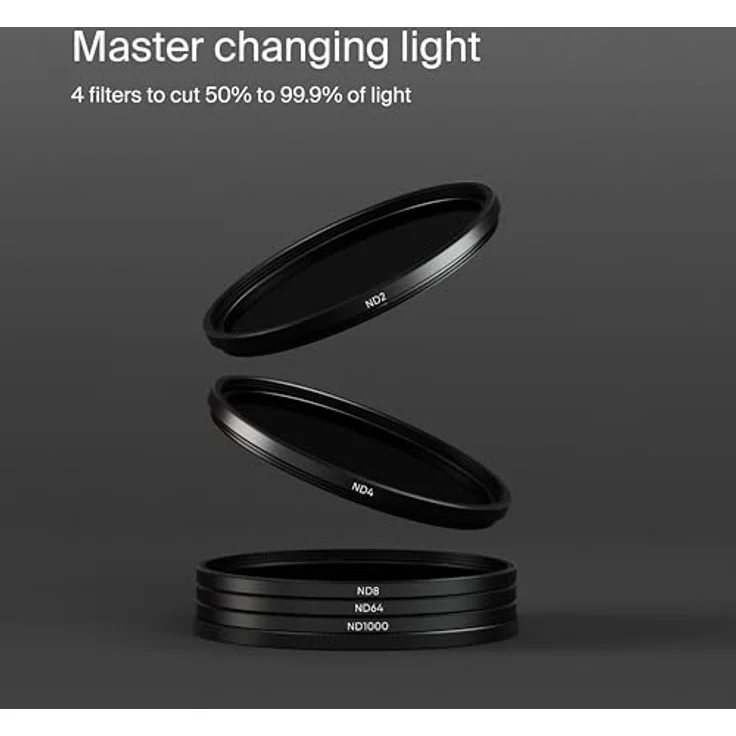 Urth 43 mm ND2, ND4, ND8, ND64, ND1000 ND Filter Kit (Plus+) – Bild 2