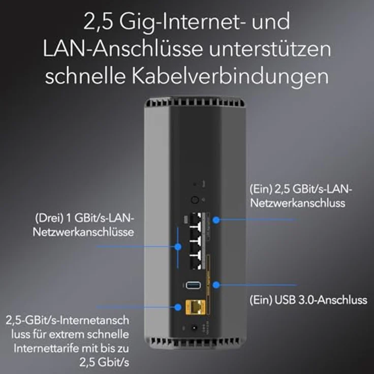 Netgear Nighthawk Dual-Band WiFi 7-Router (RS200) – WLAN-Geschwindigkeit bis zu 6,5 GBit/s – Abdeckung bis zu 185 m², 80 Geräte – 2,5-Gig-Internetanschluss – Bild 5
