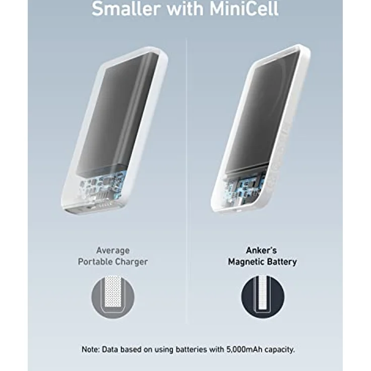 Anker 621 Magnetic Battery (MagGo), weiß (A1610022) – Bild 5