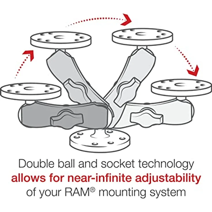 Ram Mounts Arm für 1 Zoll Kugel (Länge 3.96) – Bild 6