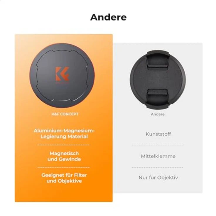 K&F Concept 2-in-1 Magnetic Metall Objektivdeckel mit Gewinde, 86mm, kompatibel mit K&F Concept Magnetischen Filtern und universellen Objektiven – Bild 4