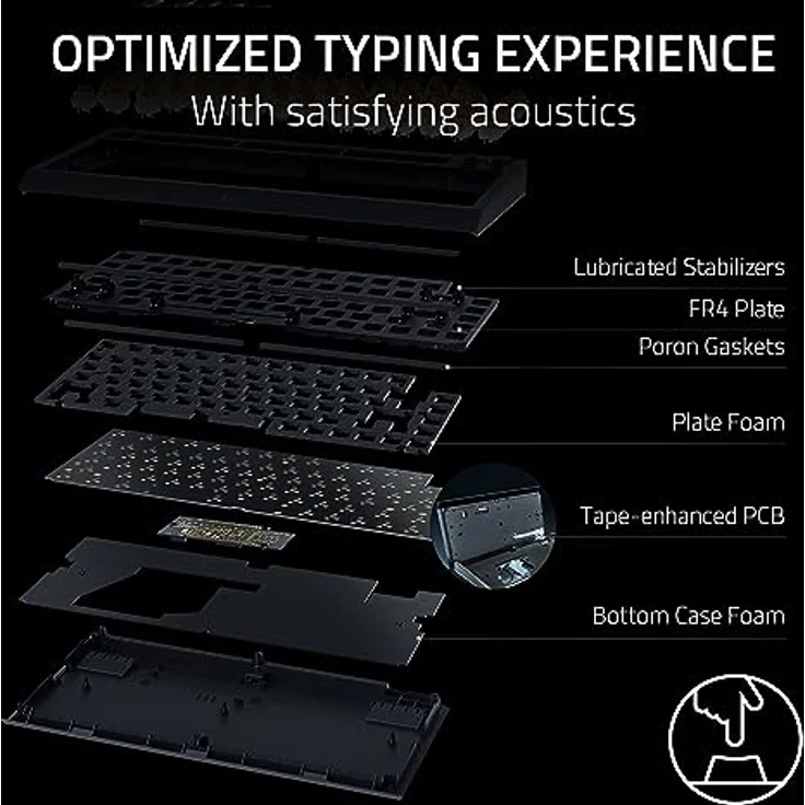 Razer BlackWidow V4 75% mechanische Gaming-Tastatur, Hot-Swappable Design, kompakt & langlebig, orange taktile Schalter, Chroma RGB, MF Roller & Media-Tasten, komfortable Handballenauflage, Schwarz – Bild 4