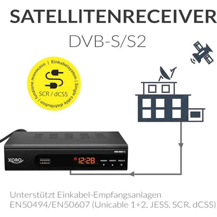 XORO HRS 8659 V2, HD DVB-S2 Satellitenreceiver mit HDMI, SCART, USB-Mediaplayer, Unicable 1+2 und 12V-Eingang – Bild 5
