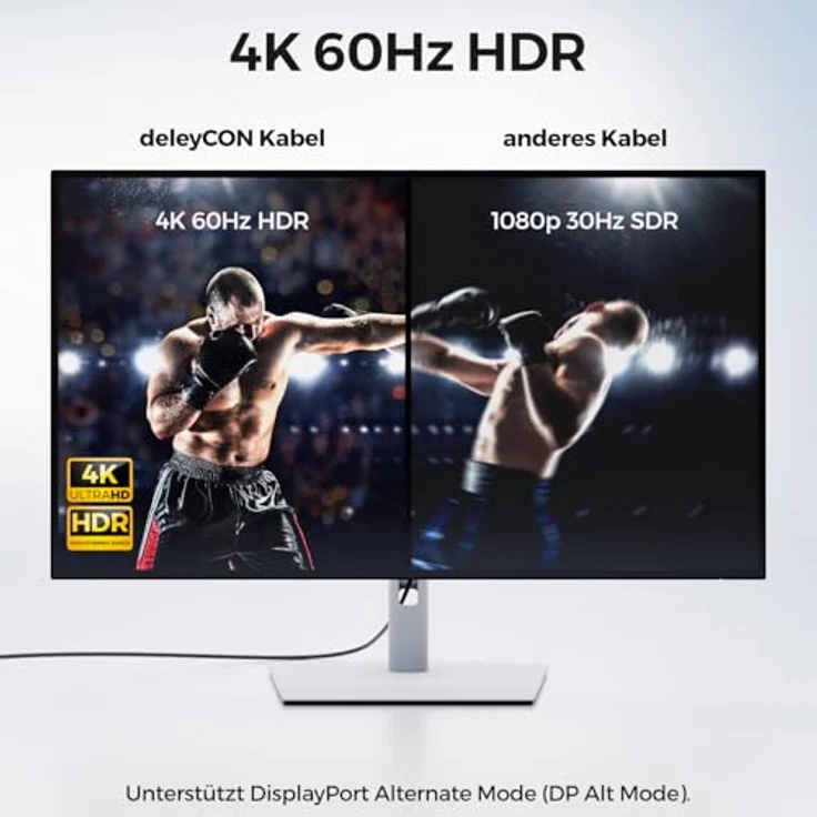 deleyCON USB-C auf HDMI Adapter Kabel 4K UHD 60Hz, geflochtenes Aluminium für Monitor/TV/Beamer, kompatibel mit iPhone 17/16/15, MacBook, iPad Pro/Air, Galaxy S25/S24, Thunderbolt 3/4 – Bild 4