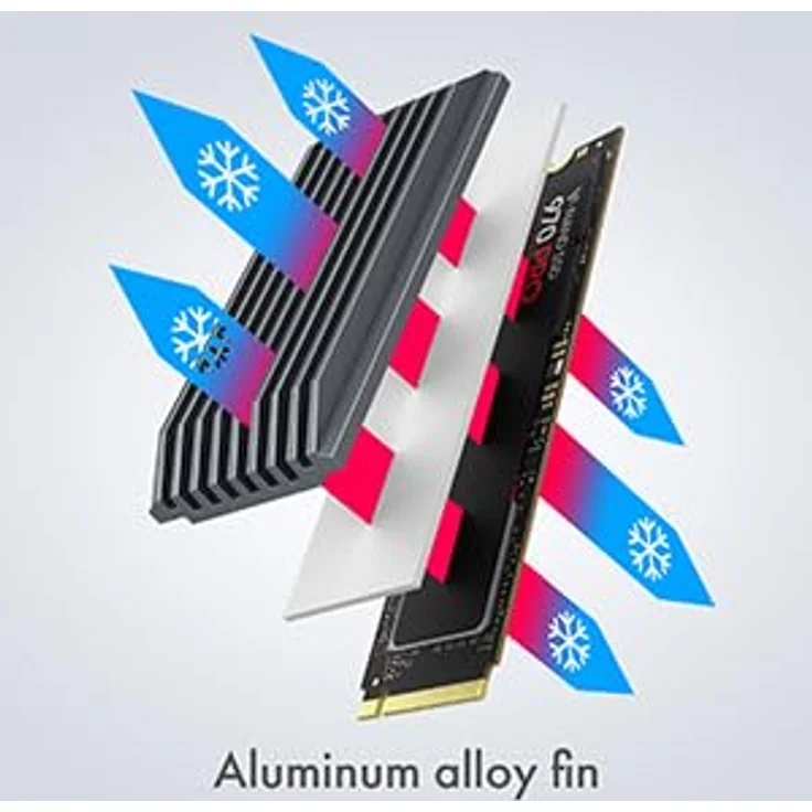 Graugear externes Gehäuse M.2NVMe-NGFF SSD PCIe3.0 retail (G-M202-AC-10G) – Bild 12