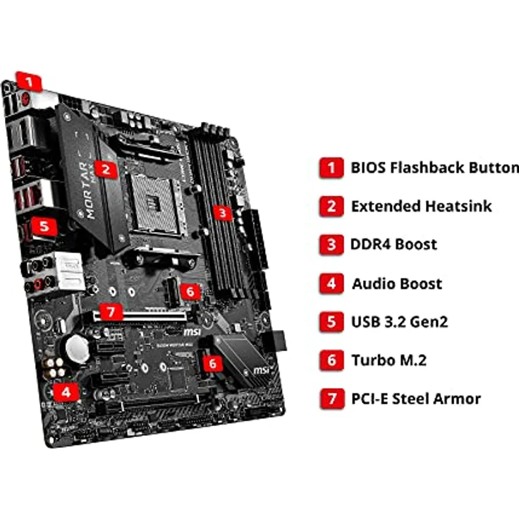 MSI B450M Mortar Max - micro ATX, AMD B450, Sockel AM4, Dual-channel DDR4-SDRAM (B450M MORTAR MAX) – Bild 3