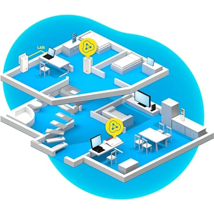 AVM Fritz!Powerline 1240 AX WLAN Set Edition International Extender Kit, bis zu 1.200 Mbit/s Powerline und 600 Mbit/s WLAN, Mesh, Access Point, Italienische Schnittstelle - Preisvergleich – Bild 4