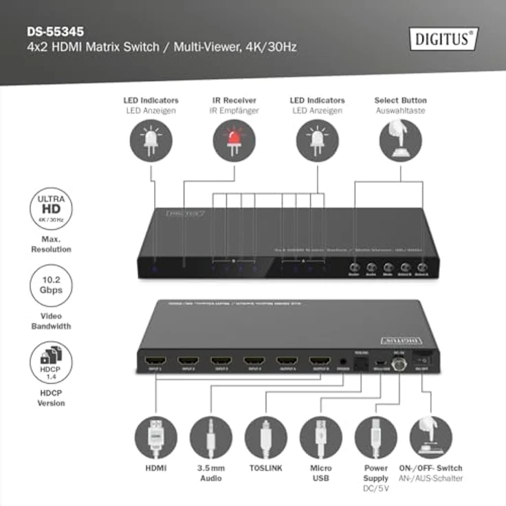 DIGITUS DS-55345 HDMI Matrix Switch 4x2 UHD 4K/30 Hz – HDCP 1.4 & HDMI 1.4b – Multi-Viewer, Split-Screen, Pip – RS232, Audio (Toslink, Stereo 3,5mm) – Bild 2