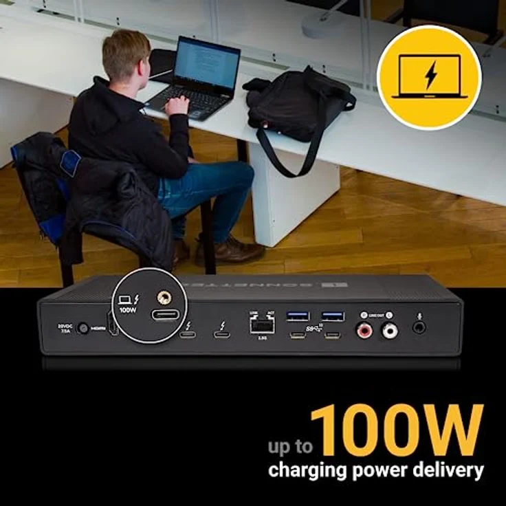 Sonnet Echo 20 Thunderbolt 4 SuperDock – Bild 3