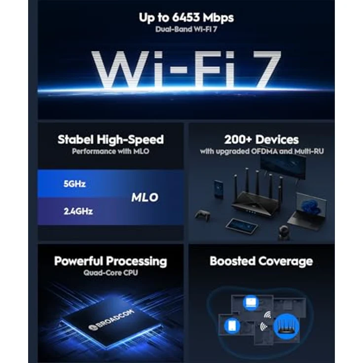 Cudy BE6500 WiFi 7 Router, Dual Band Gigabit-Gaming-Router mit 2 GHz Quad-Core CPU, VPN Client und Server, Cudy APP-Steuerung – Bild 3