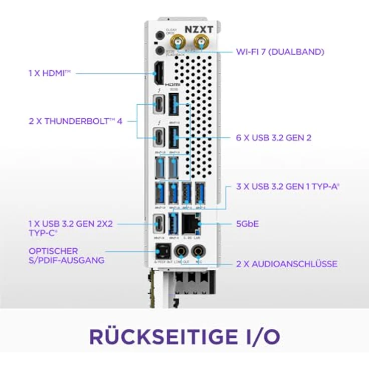 NZXT N9 Z890 ATX Gaming-Mainboard für Intel Core Ultra (Serie 2), 20+1+1 Phasen, DDR5, 5X M.2, PCIe 5.0, Wi-Fi 7, 5GbE, Thunderbolt 4, RGB, Vollmetallabdeckung, Weißes PCB – Bild 5