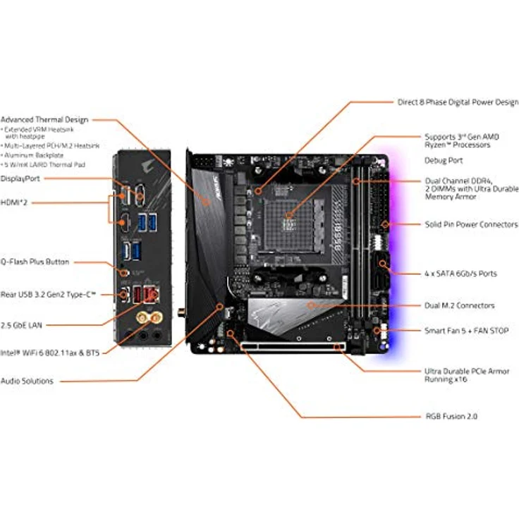 GIGABYTE B550I AORUS PRO AX (AM4 AMD/B550/Mini-Itx/Dual M.2/SATA 6Gb/s/USB 3.2 Gen 1/WiFi 6/2.5 GbE LAN/PCIe4.0/Realtek ALC1220-Vb/DisplayPort 1.4/2 xHDMI 2.0 B/RGB Fusion 2.0/DDR4/Gaming Motherboard) – Bild 5