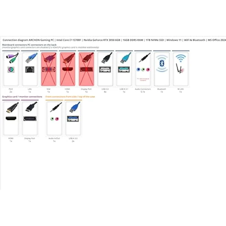 Ankermann ARCHON Gaming PC, Intel Core i7-13700F, Nvidia GeForce RTX 3050 6GB, 16GB DDR5 RAM, 1TB NVMe SSD, Windows 11 Pro, WLAN & Bluetooth, MS Office 2024 – Bild 2
