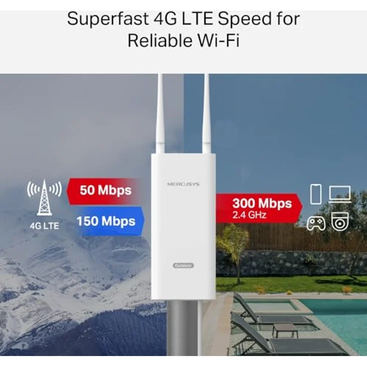 Mercusys MB118-4G LTE Router, 4G Cat 4 bis zu 150 Mbit/s, 2,4 GHz WLAN bis 300 Mbit/s, wetterfestes IP65 Gehäuse, PoE/DC-Stromversorgung – Bild 5