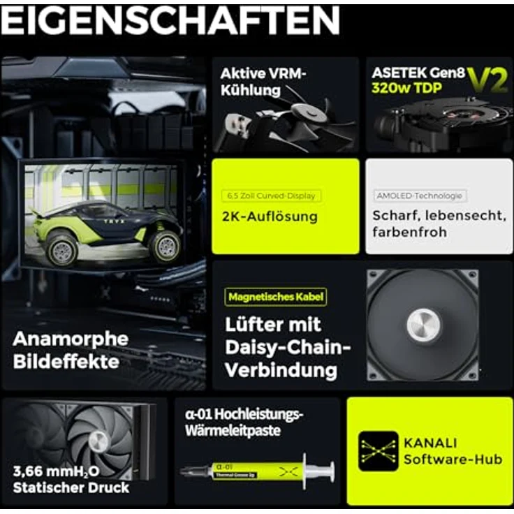 TRYX Panorama 360 ARGB, 360mm AIO Wasserkühlung mit 6,5'' Curved AMOLED Display, 320 W TDP, für Intel- & AMD-CPUs, schwarz – Bild 2