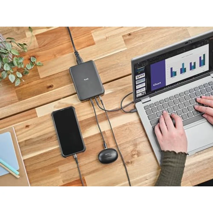 Trust Maxo 240W 4 Port USB C Ladegerät, Schnellladegerät 4X USB-C, GaN-Technologie, 1 m Netzkabel, nachhaltiges Design, für Büro Mobile iPhone iPad Tablet Laptop – Bild 5
