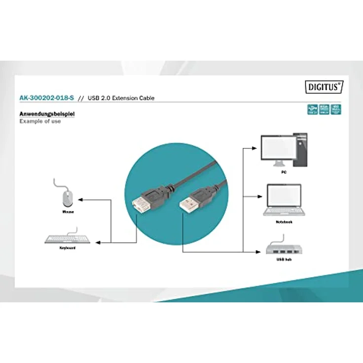 Planet ASSMANN - USB-Verlängerungskabel - USB Typ A, 4-polig (M) - USB Typ A, 4-polig (W) - 1.8 m (USB / Hi-Speed USB) - Schwarz (AK-300202-018-S) – Bild 4