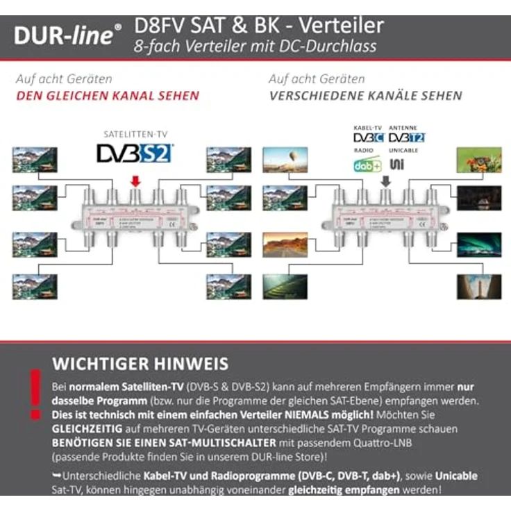 Sat BK 8 Fach Verteiler / Splitter 5-2450 MHz Digital 100dB – Bild 5