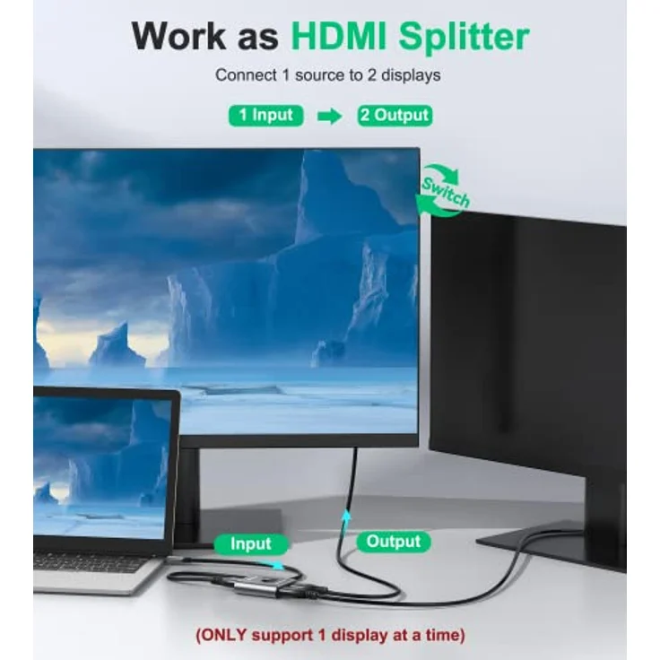 GANA HDMI-Splitter 4K, 2 in 1 oder 1 Eingang, 2 Ausgänge aus Aluminium, Plug and Play für TV, PC, Laptop, PS4, Xbox One – Bild 3