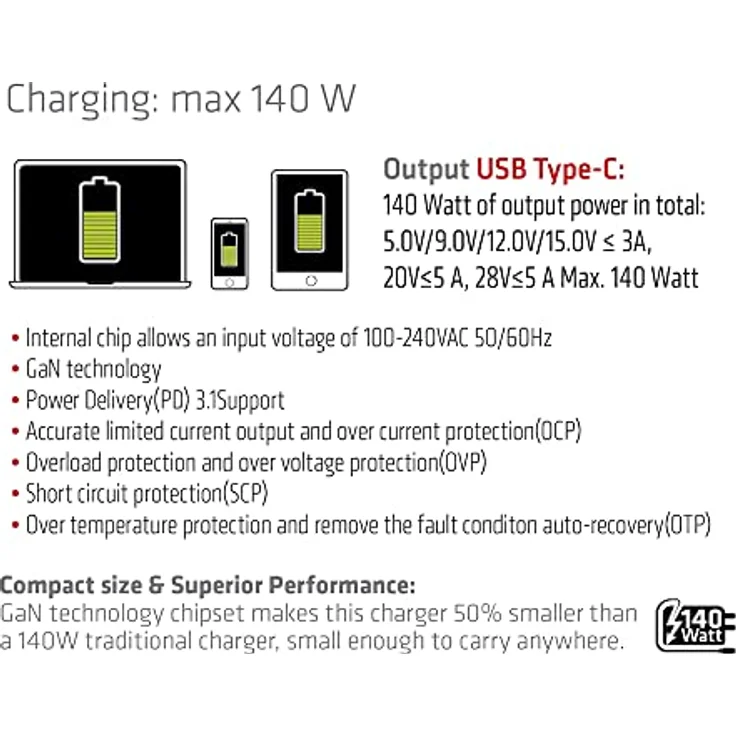 Club3D CAC-1914 Ladegerät 140 Watt GaN-Technologie, Einzelanschluss USB Typ-C, Power Delivery (PD) 3.1 Unterstützung – Bild 5