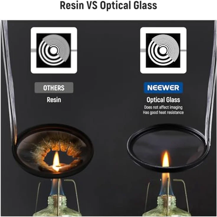 NEEWER 49mm UV/CPL/ND Objektiv Filter Set, Hartschalenetui, vergütetes optisches Glas, Aluminiumrahmen, für UV, Zirkular Polarisationsfilter (CPL) und Neutraldichte (ND4) Filter – Bild 3