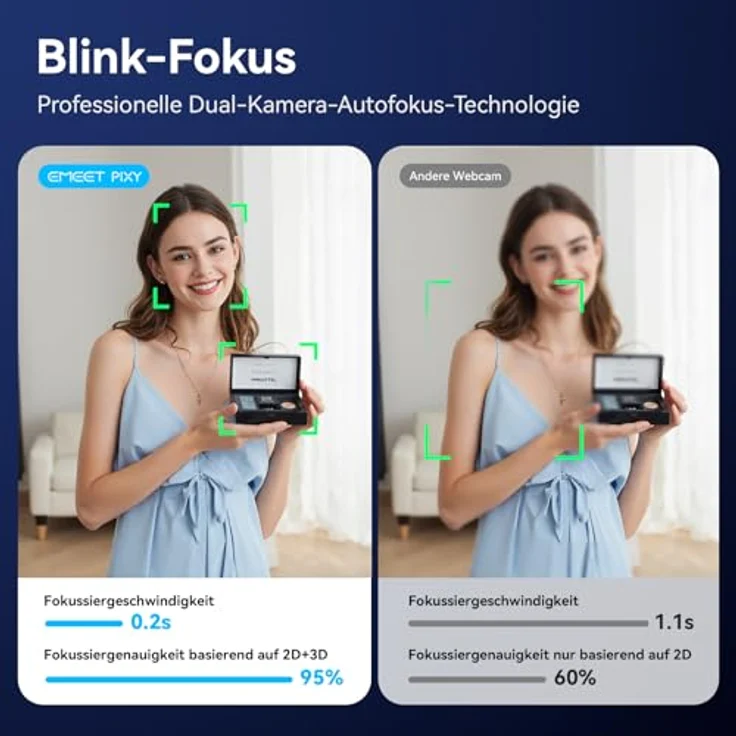 EMEET PIXY Dual-Kamera PTZ 4K Webcam mit KI-Tracking, 0,2 s Autofokus, 3 Mikrofonen und Gestensteuerung für Streaming, kompatibel mit OBS/Twitch/Switch 2 – Bild 4
