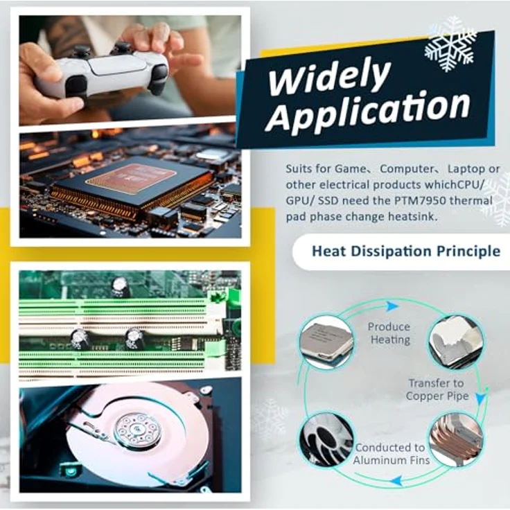 Honeywell PTM7950 Wärmeleitpad 50x31mm für PS5 und Steam Deck, hohe thermische Leitfähigkeit, hitzebeständig, einfache Installation – Bild 2