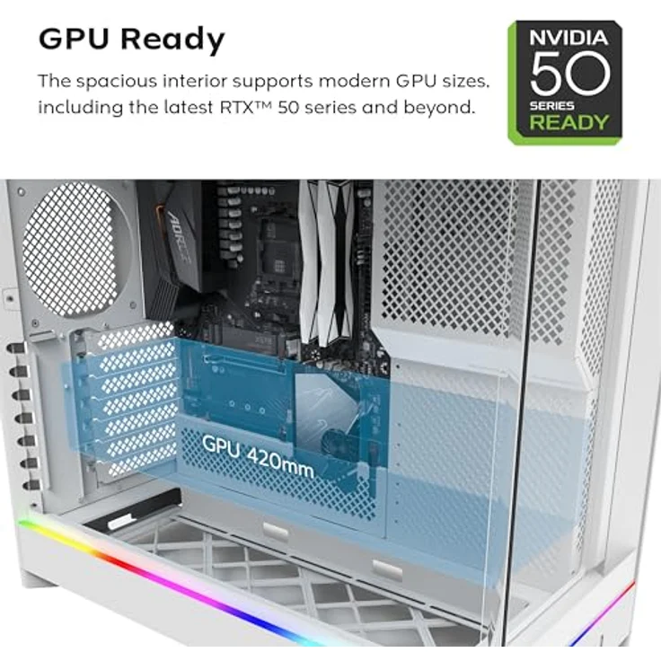 Montech HS02 Pro Weiß, ATX/Micro-ATX/Mini-ITX PC-Gehäuse mit gehärteten Glasseiten, 5x120mm Lüfter, USB 3.2 Gen 1 und max. 400mm Grafikkartenlänge – Bild 5