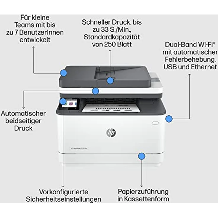 HP LaserJet Pro MFP 3102fdw Laserdrucker, Automatischer Duplex, Hohe Druckgeschwindigkeiten, WLAN, Ethernet, USB Hi-Speed, HP Smart App, HP Instant Ink, Multifunktionsdrucker – Bild 3