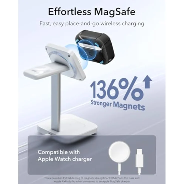 ESR Cyber Armor Hülle für AirPods Pro 2/1 (2023/2022/2019), Starker Sturzschutz, MagSafe Ready, Magnetverschluss, Schwarz – Bild 5