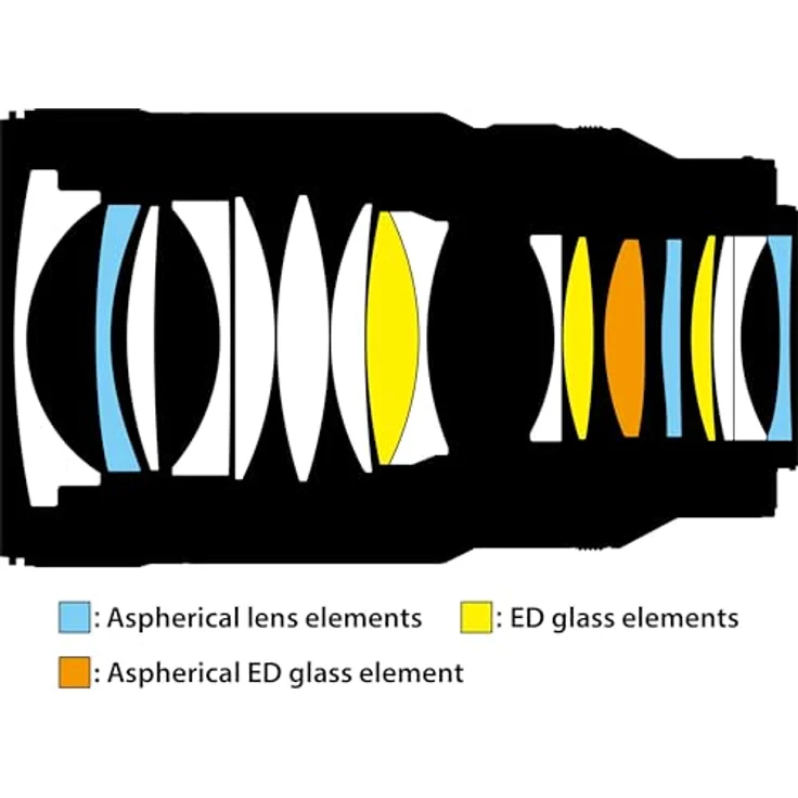 Nikon NIKKOR Z 35mm f/1.2 S, lichtstarke Festbrennweite für Portrait, Hochzeits- oder Modefotografie, sowie Street-, Lowlight Fotografie und Videografie – Bild 2