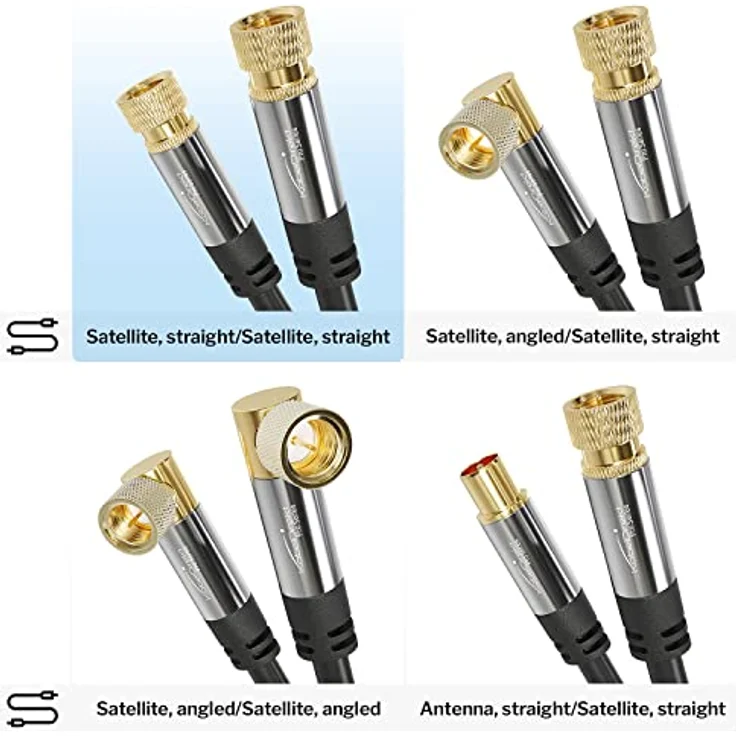 KabelDirekt - SAT Kabel - 5m - (F-Stecker, 75 Ohm, F Stecker Koaxialkabel geeignet für TV, HDTV, Radio, DVB-T, DVB-C, DVB-S, DVB-S2) - PRO Series – Bild 3