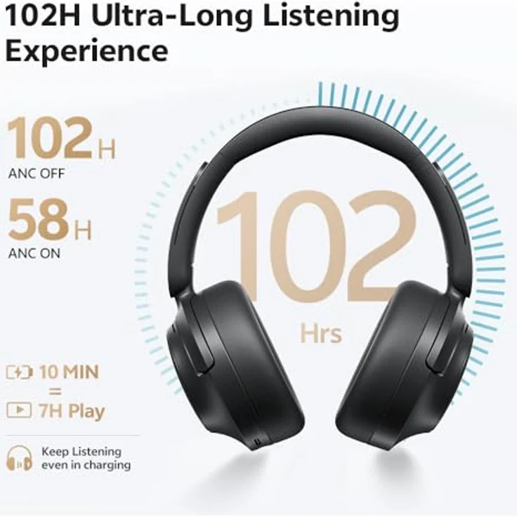 QCY H3S Over Ear Bluetooth Kopfhörer, Hybrid Aktive Noise Cancelling, Hi-Res Audio, 86 Stunden Akkulaufzeit, Bluetooth 6.0, Dual Verbindung, Schwarz – Bild 5