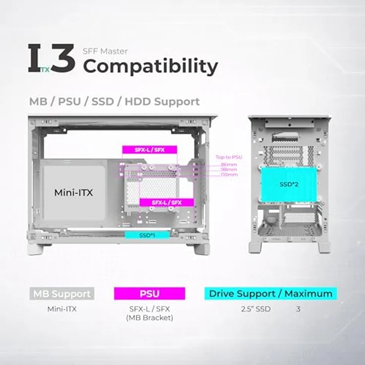 MONTECH PC-Gehäuse Montech TEN White, Tower-Gehäuse mit modularer Bauweise und exzellentem Airflow, Micro-ATX und Mini-ITX Unterstützung – Bild 24