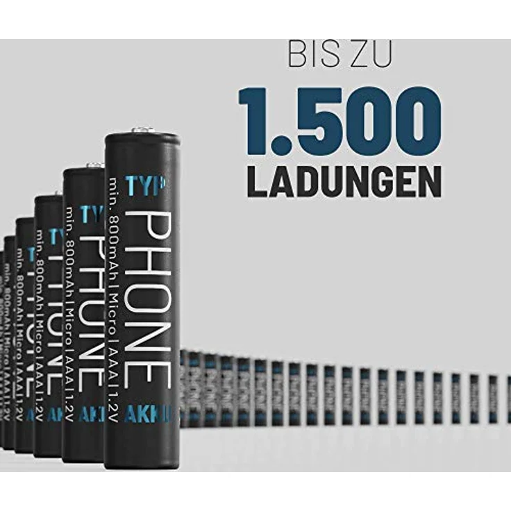 Absina Micro (AAA) Akku NiMH 1.2V 800 mAh, 4er Pack, wiederaufladbar und umweltfreundlich – Bild 5