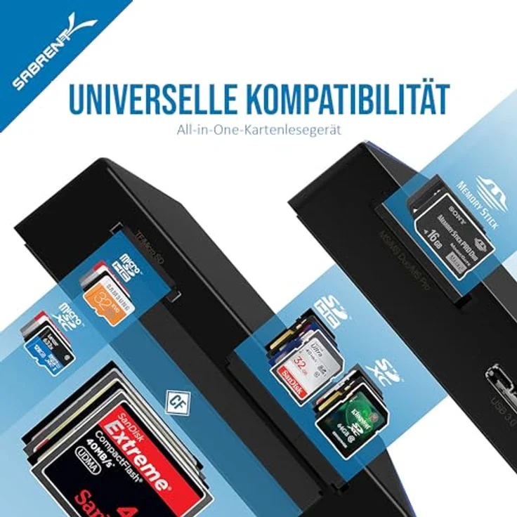 Sabrent Externe Kartenlesegeräte - USB 3.0 Superspeed 4-Slot-Speicherkartenleser für Windows, Mac und Linux - Unterstützt SD, SDHC, SDXC, MMC/MicroSD, T-Flash/MS, MS PRO Duo/CF und mehr (CR-BMC3) – Bild 3
