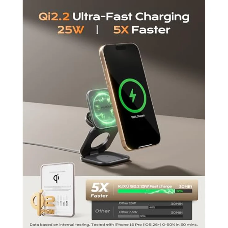 KU XIU X40 Turbo 3-in-1 Ladestation, 25W für iPhone 17/16/15/14/13/12, 5W für Apple Watch und AirPods, faltbares Aluminium-Design, grau, 45W GaN Adapter inklusive – Bild 2