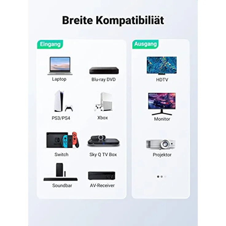 UGREEN HDMI Kabel 4K 60Hz UHD 2.0 HDMI ARC Kabel HDR 3D High Speed 18Gbps mit Ethernet vergoldet kompatibel mit TV Fernseher, Monitor, Blu-ray, PS5/PS4/PS3, Xbox Series S, Soundbar(2M – Bild 5