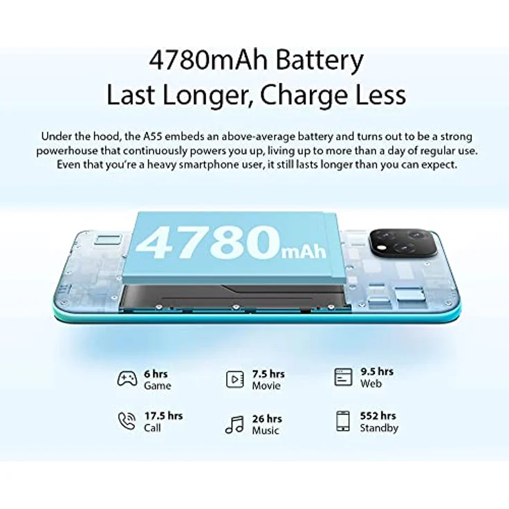 Blackview A55 4G Smartphone ohne Vertrag Ggünstig, 6,53 Zoll HD+ Bildschirm, MT6761V 2,0 GHz 3GB+16GB, 5MP+8MP Kamera, 4780mAh Akku, Android 11 DUAL SIM Handy GPS Gesichts Entsperrung Blau – Bild 3