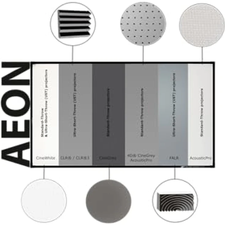 Elite Screens Aeon Edge Free AR110WH2 Rahmenleinwand kein sichtbarer Rahmen 243,8cm x 137,2cm (BxH) 16:9 – Bild 4