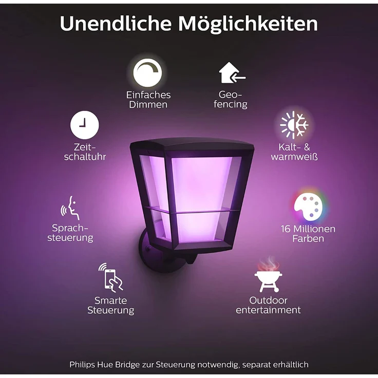 Philips Hue White and Color Ambiance LED Wandleuchte Econic, für den Außenbereich, dimmbar, 16 Mio.Farben, steuerbar via App, kompatibel mit Amazon Alexa – Bild 6