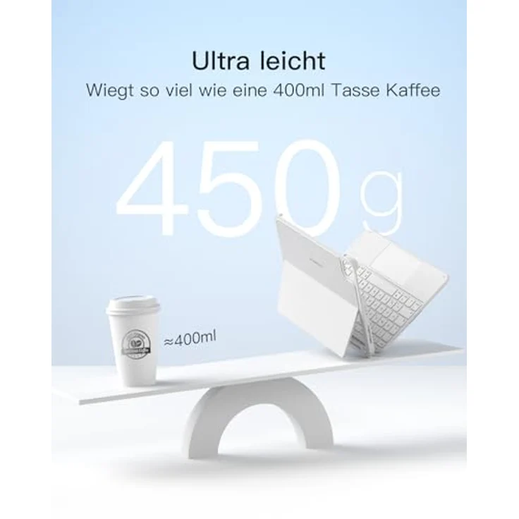 Inateck Hülle mit Tastatur, Ultraleichte QWERTZ-Tastatur für iPad 11/10 Gen A16 2025, iPad Air 11" M3/M2, 7-Farbige Beleuchtung, Abnehmbar, Weiß – Bild 2