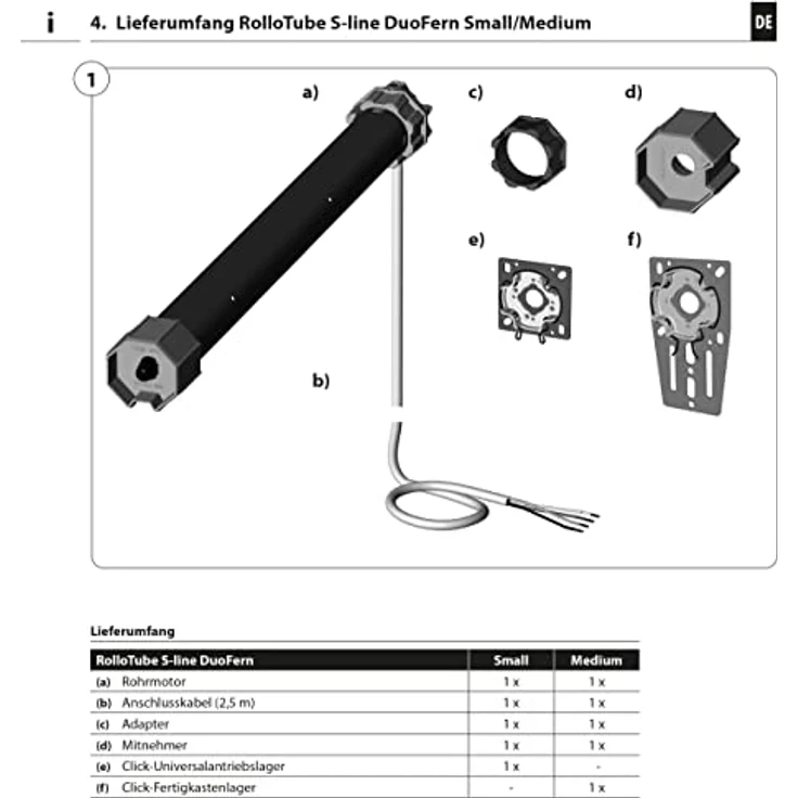 RolloTube S-line DuoFern Medium, 20 Nm, SW60 - Funk Rollladenmotor, Rohrmotor - selbstlernend, mit Reversierung, Fliegengitterschutz, exakte Positionsanfahrt (SLDM 20-16PZ, 23602075) – Bild 4